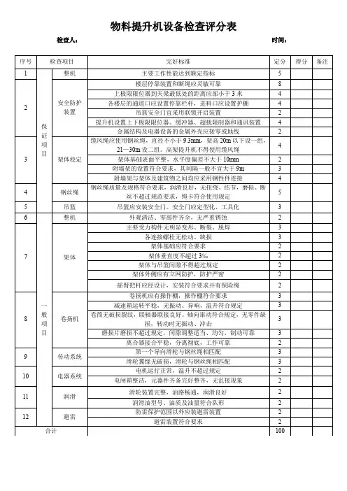 物料提升评分表