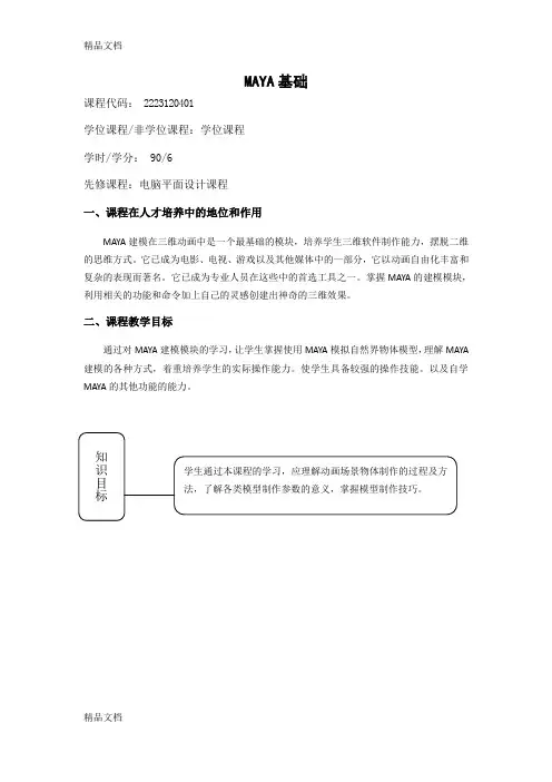 最新MAYA基础教学大纲资料