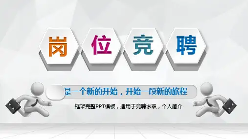 企业竞聘报告竞聘报告岗位竞聘晋升竞聘PPT