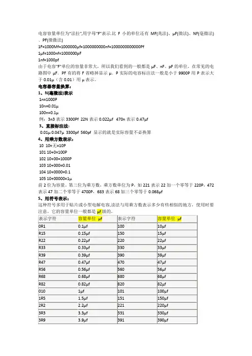 电容值的读法