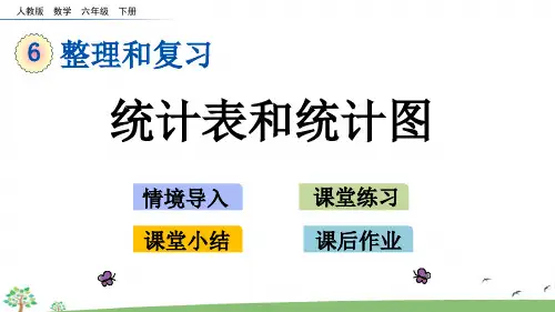 人教版六年级下册数学第三单元 统计表和统计图