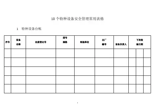 10个特种设备安全管理常用表格