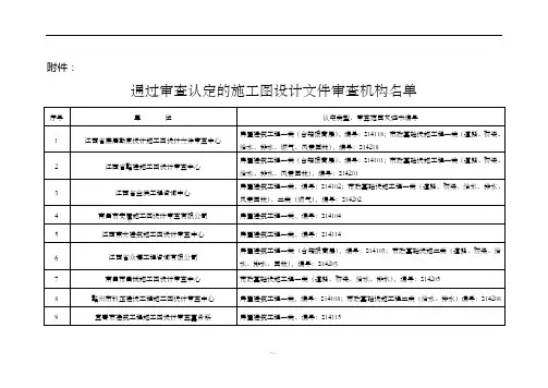 施工图设计文件审查机构名单(江西省)