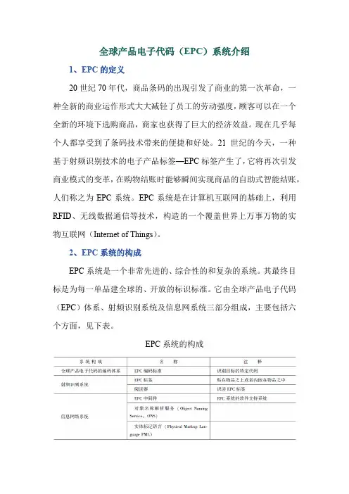 全球产品电子代码(EPC)系统介绍