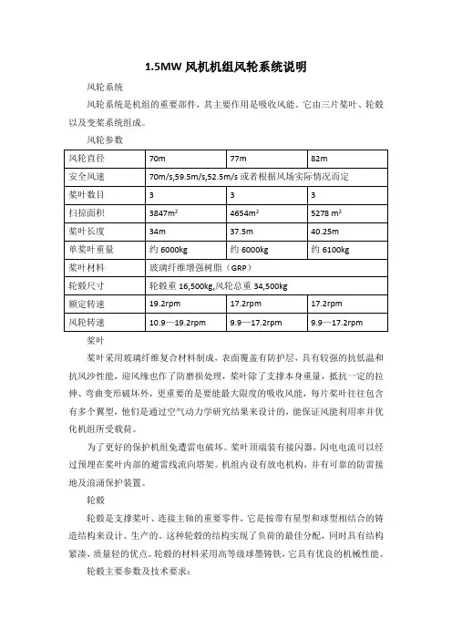1.5MW风机变桨说明
