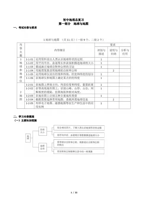 初三地理总复习-01地球与地图部分