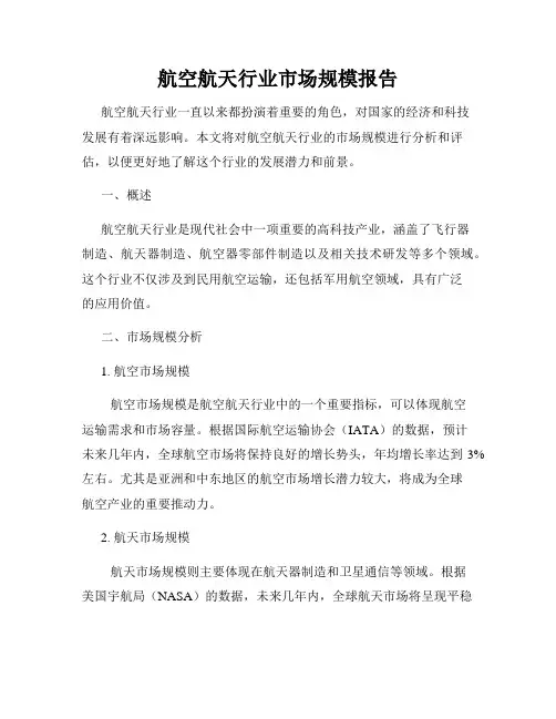 航空航天行业市场规模报告