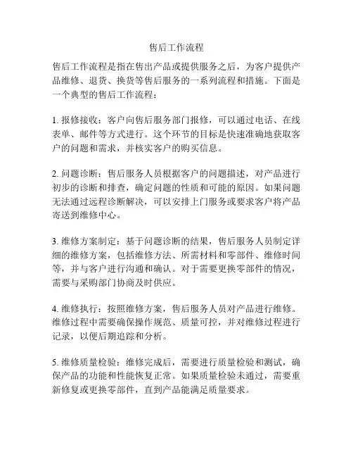 售后工作流程