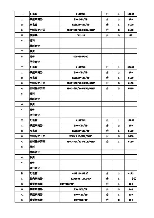 电箱报价单