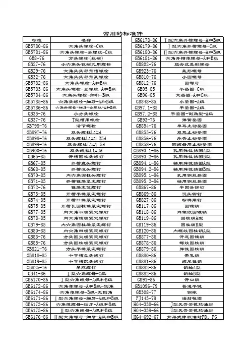 标准件