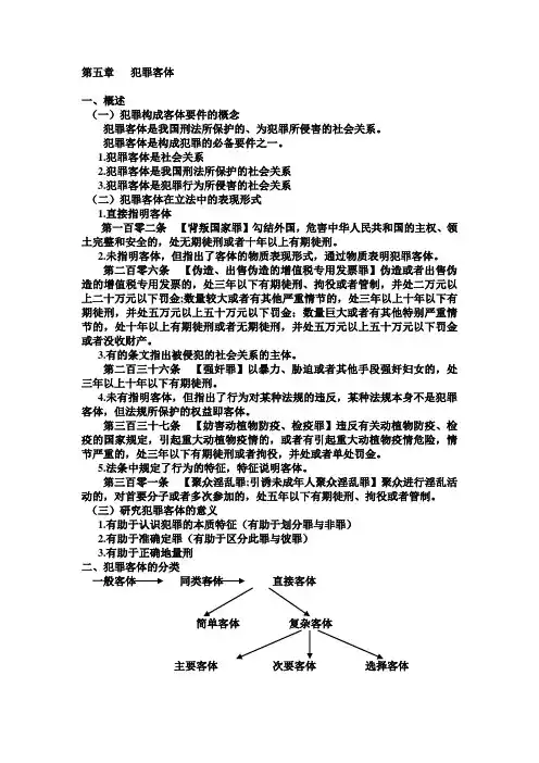 第五章   犯罪客体
