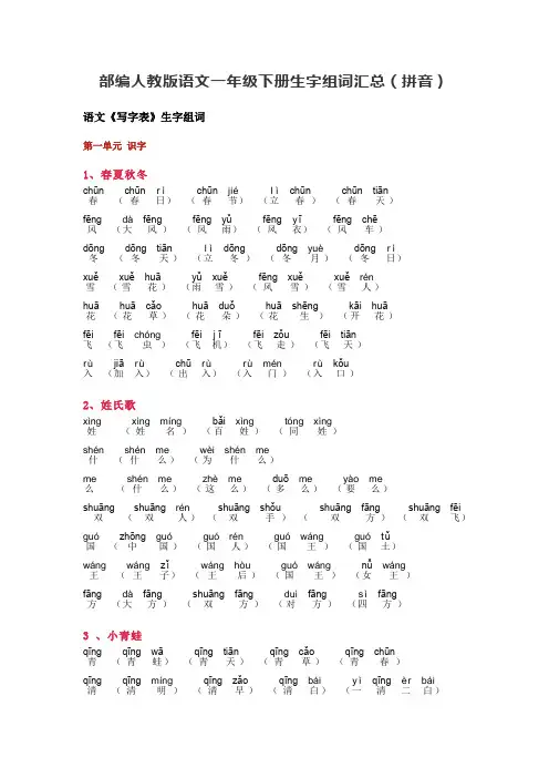 部编人教版语文一年级下册生字组词汇总(拼音)