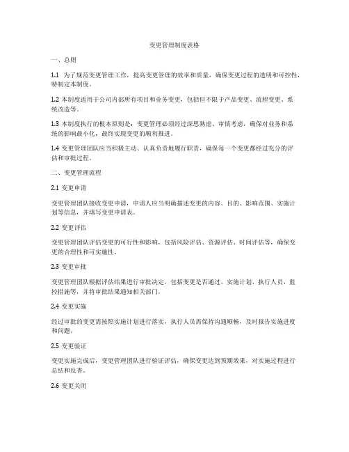 变更管理制度表格