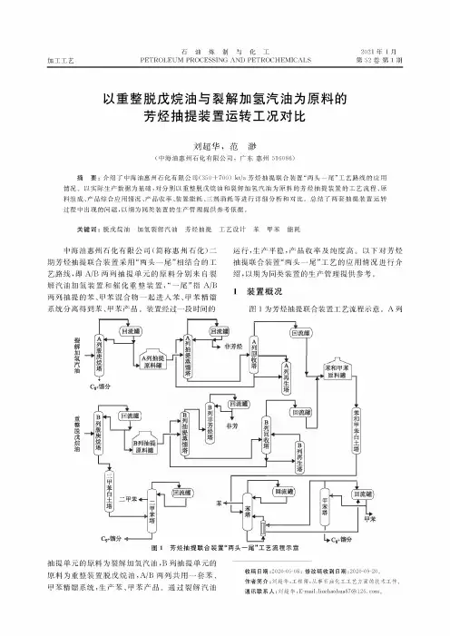 以重整脱戊烷油与裂解加氢汽油为原料的芳烃抽提装置运转工况对比