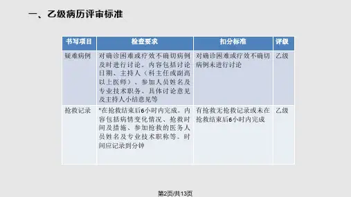 乙级及丙级病历评审标准