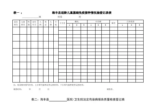 公共卫生考核表