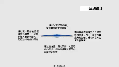 商会第一届会员大会暨成立大会活动策划方案PPT课件
