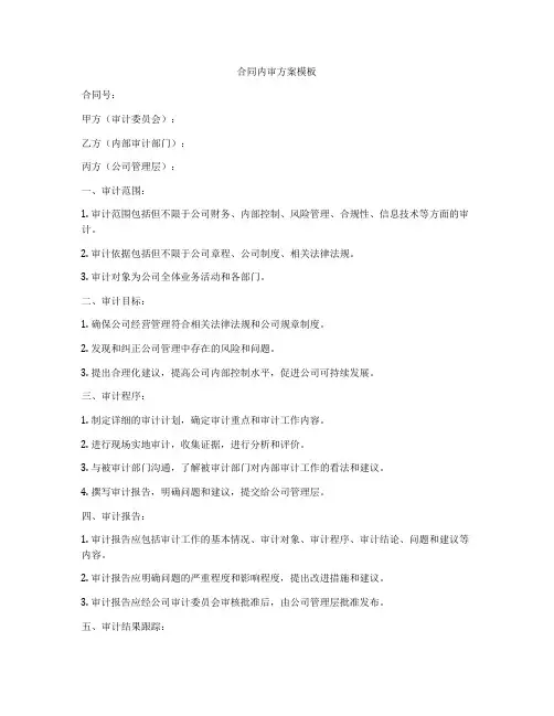 合同内审方案模板