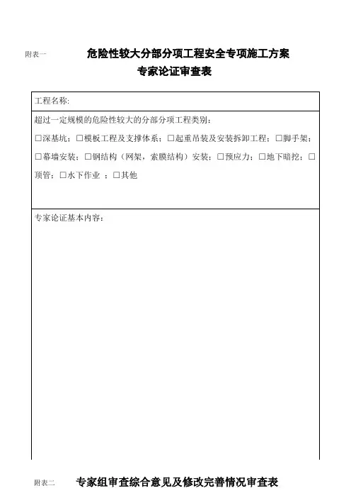 危险性较大的分部分项工程专项方案评审表格