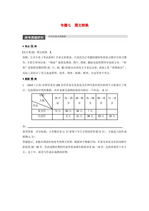江苏2020版高考语文第一章语言文字运用专题七图文转换讲义(含解析)