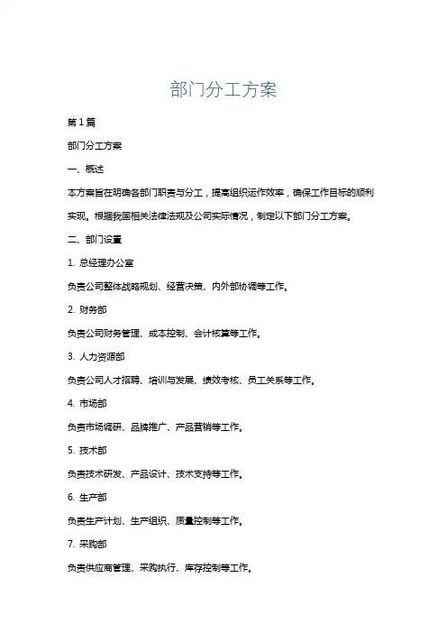 部门分工方案