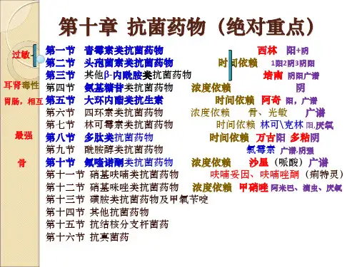 执业医师考试-抗菌药物总结