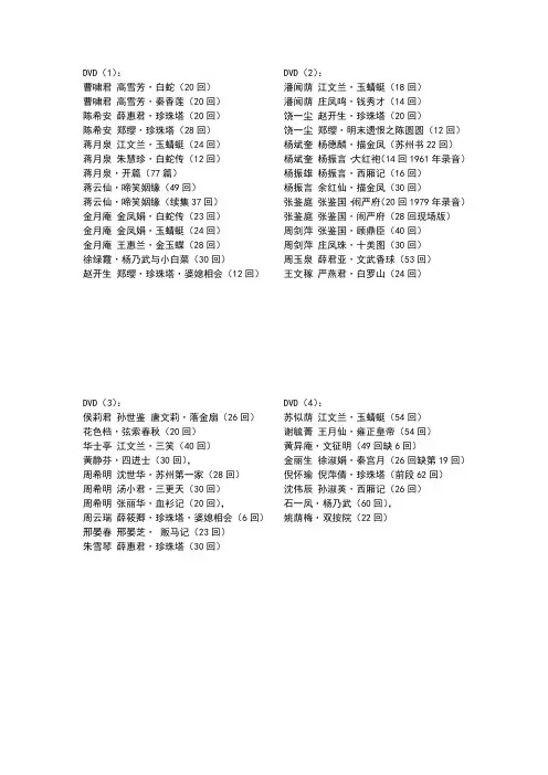 苏州评话目录