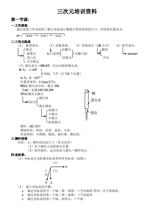 三次元培训资料