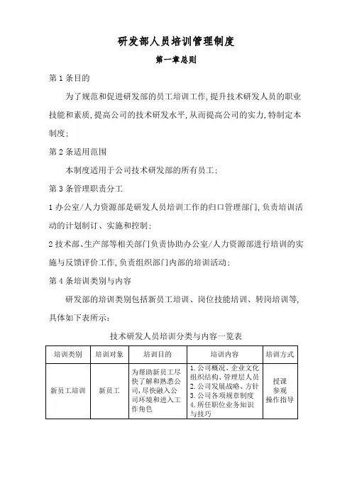 研发部人员培训管理规定