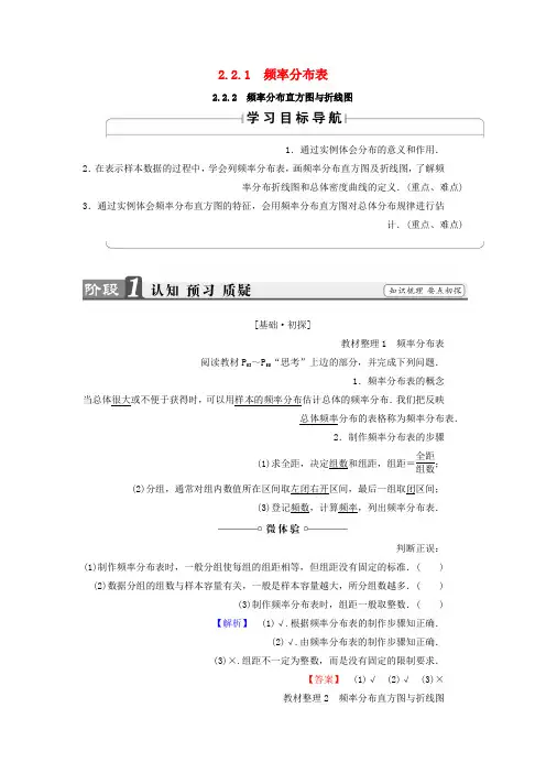 高中数学第二章统计2.2.1频率分布表2.2.2频率分布直方图与折线图学案苏教版必修3