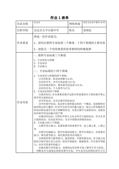 国培作业1表单