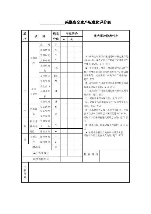9.采煤部分安全生产标准化评分表