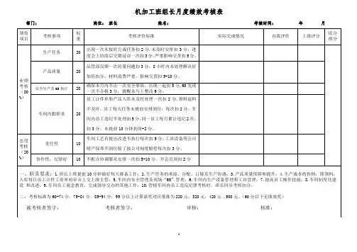 机修车间主任班组长绩效考核表