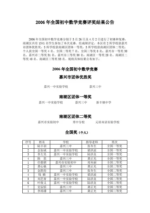 2006年全国初中数学竞赛评奖结果公告