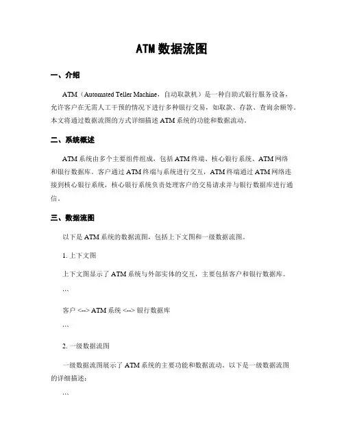 ATM数据流图