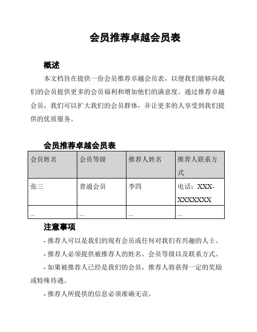 会员推荐卓越会员表