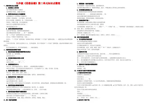 九年级政治第二单元知识点整理全国通用