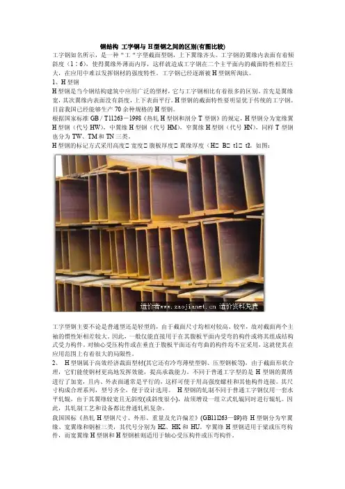工字钢与H型钢对比（有图）