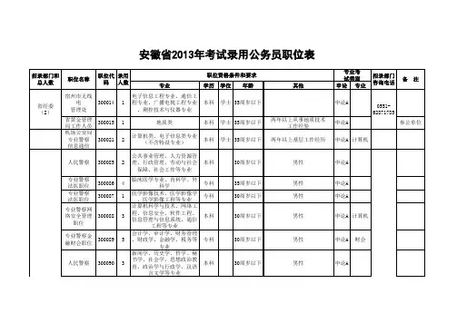 ahs2013zwb201303051512