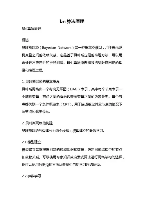 bn算法原理