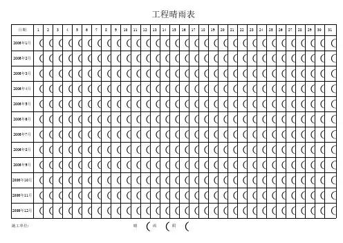 施工雨晴表