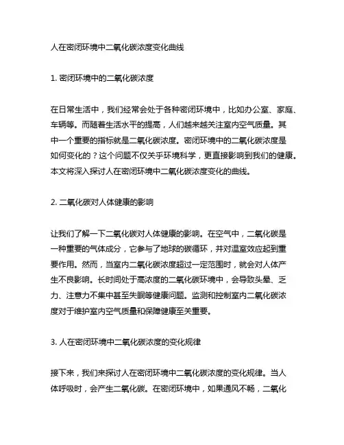 人在密闭环境中二氧化碳浓度变化曲线