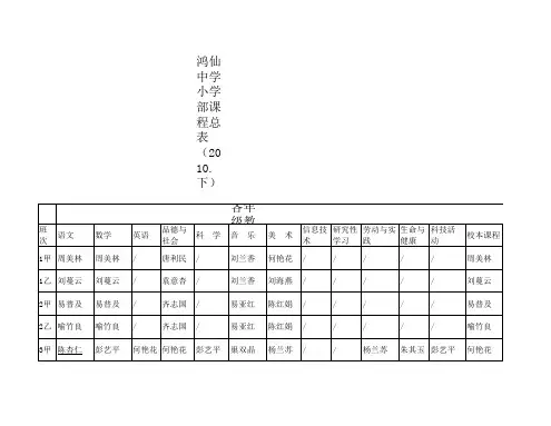 鸿仙中学小学课程安排表