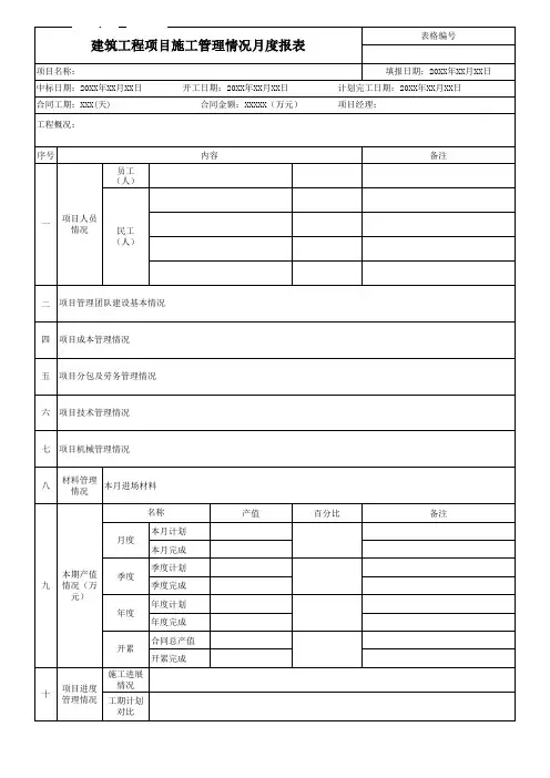 建筑工程项目施工管理情况月度报表