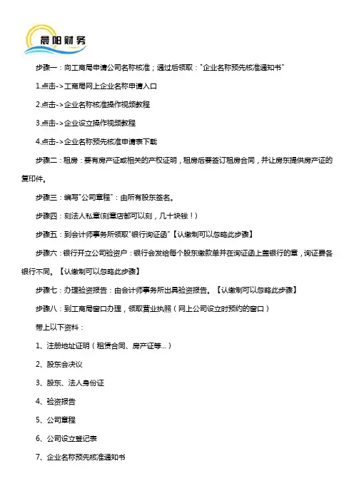 青岛公司注册流程详情
