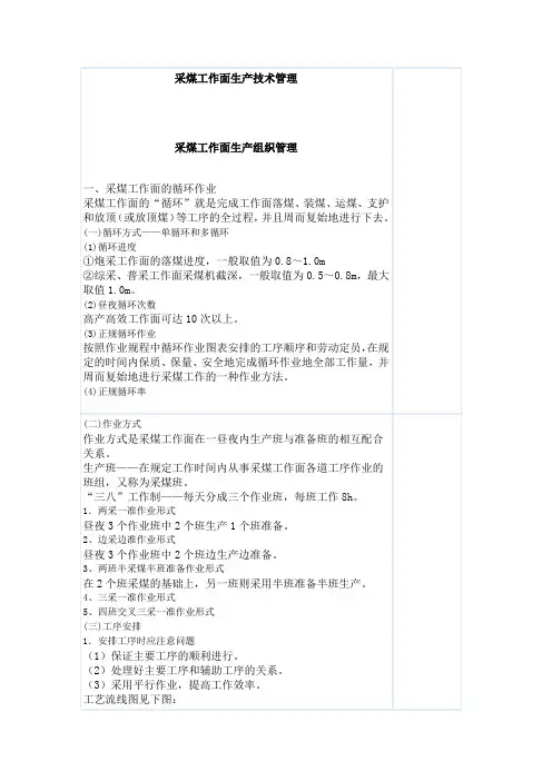 采煤工作面生产技术管理