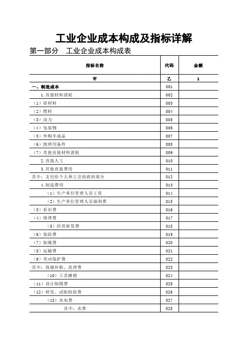 成本管理-工业企业成本费用构成及指标详解