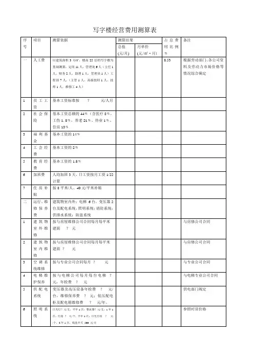 写字楼经营费用测算表