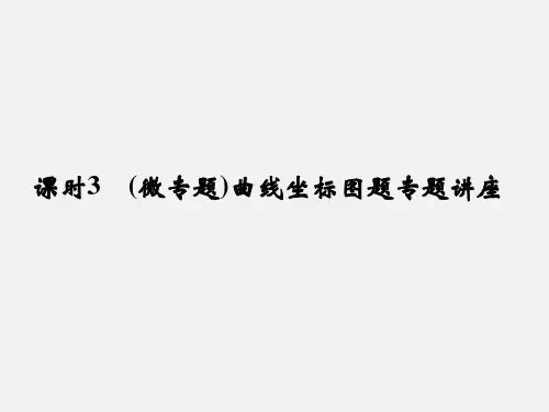 高考政治 第一轮知识点复习课件25 (2)