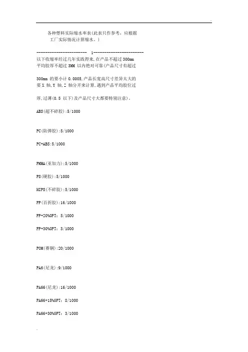 我的各种塑料缩水率参考表